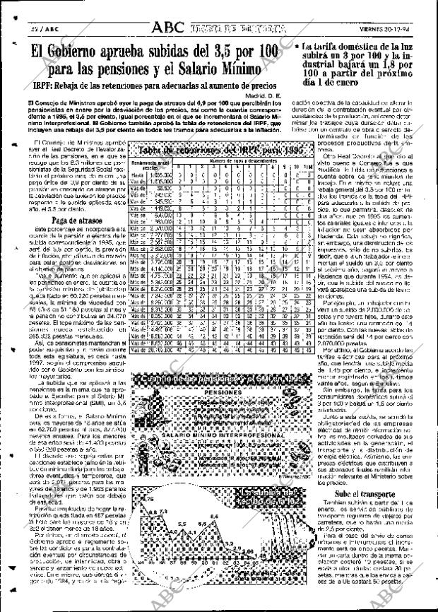 ABC SEVILLA 30-12-1994 página 112