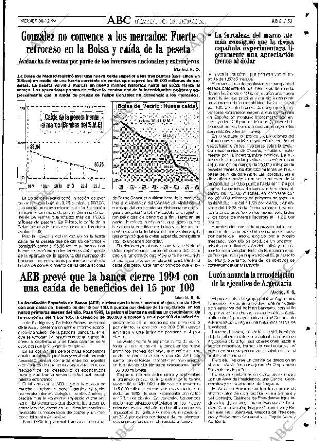 ABC SEVILLA 30-12-1994 página 113