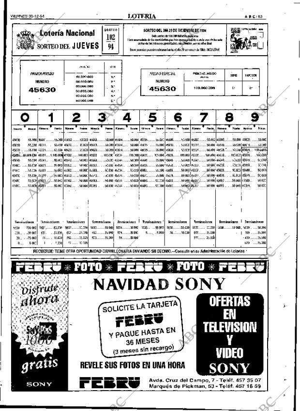 ABC SEVILLA 30-12-1994 página 143