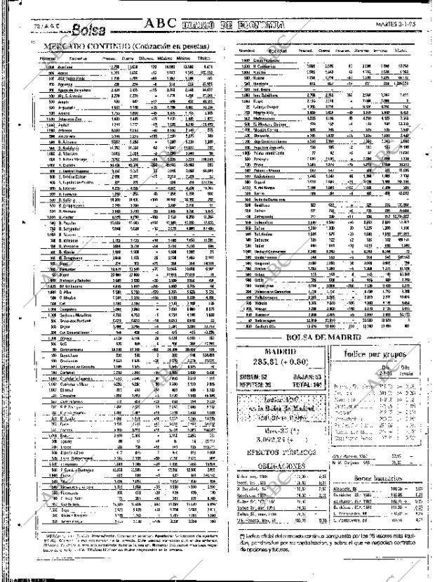 ABC SEVILLA 03-01-1995 página 72