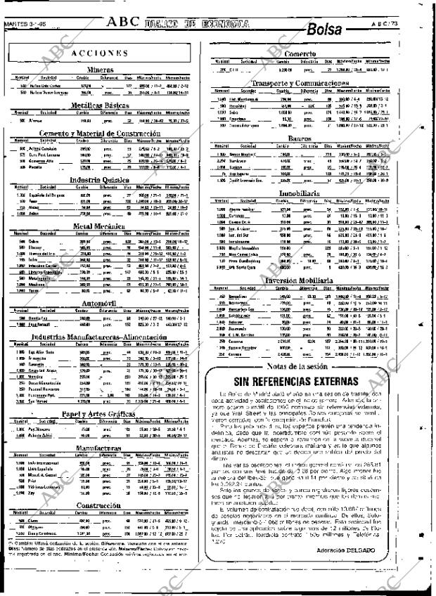 ABC SEVILLA 03-01-1995 página 73