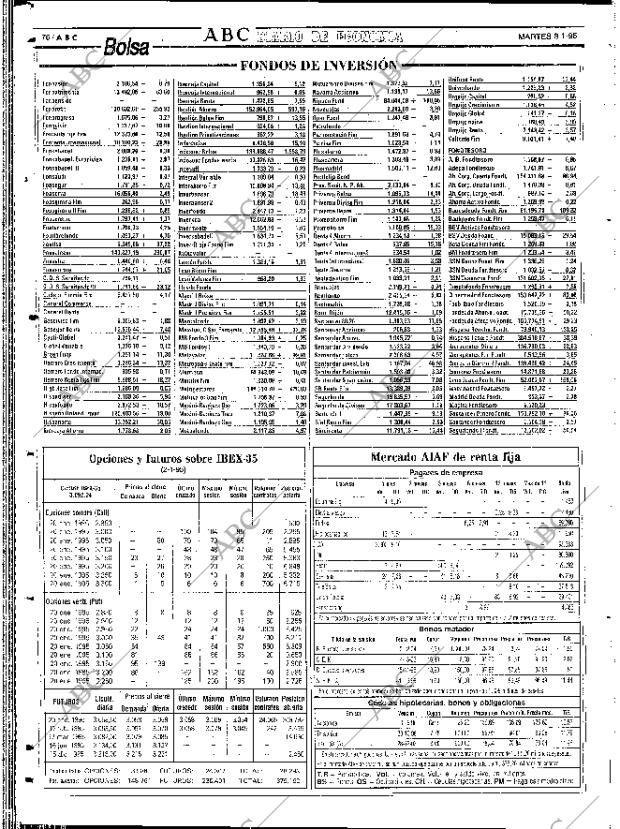 ABC SEVILLA 03-01-1995 página 76