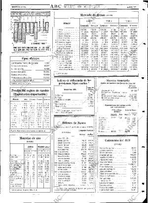 ABC SEVILLA 03-01-1995 página 77