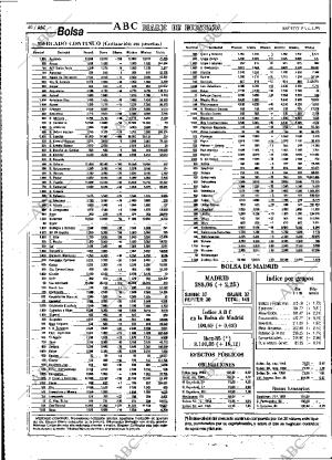 ABC MADRID 04-01-1995 página 40