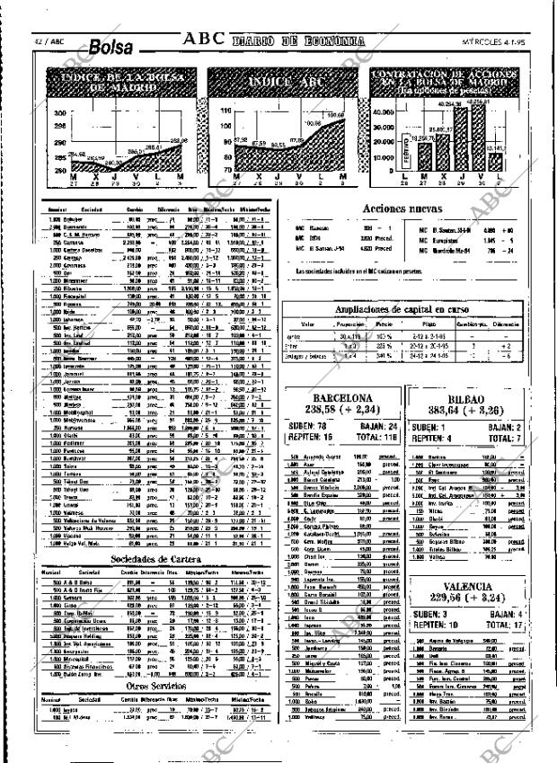 ABC MADRID 04-01-1995 página 42