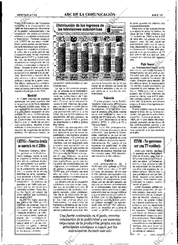 ABC MADRID 04-01-1995 página 67