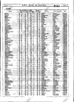 ABC MADRID 07-01-1995 página 39