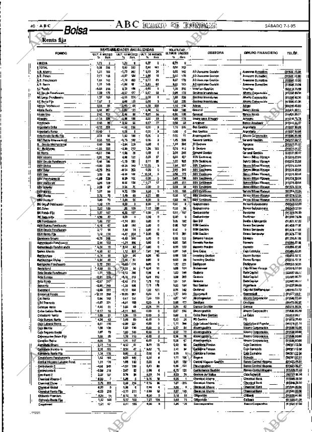 ABC MADRID 07-01-1995 página 40