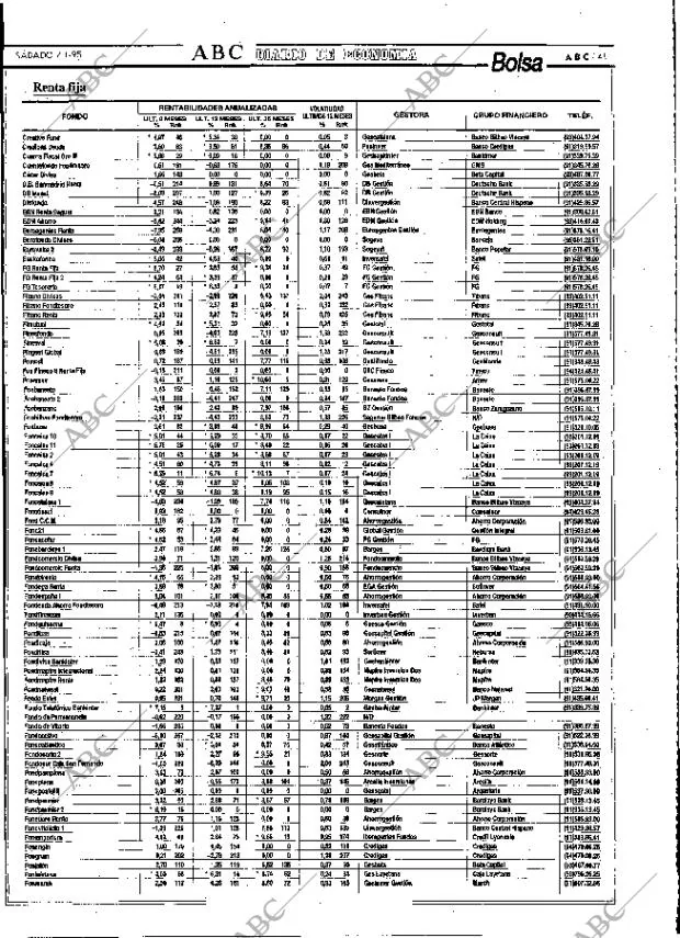 ABC MADRID 07-01-1995 página 41