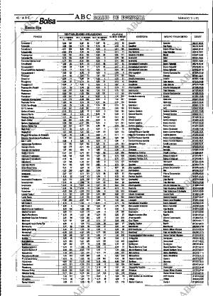 ABC MADRID 07-01-1995 página 42