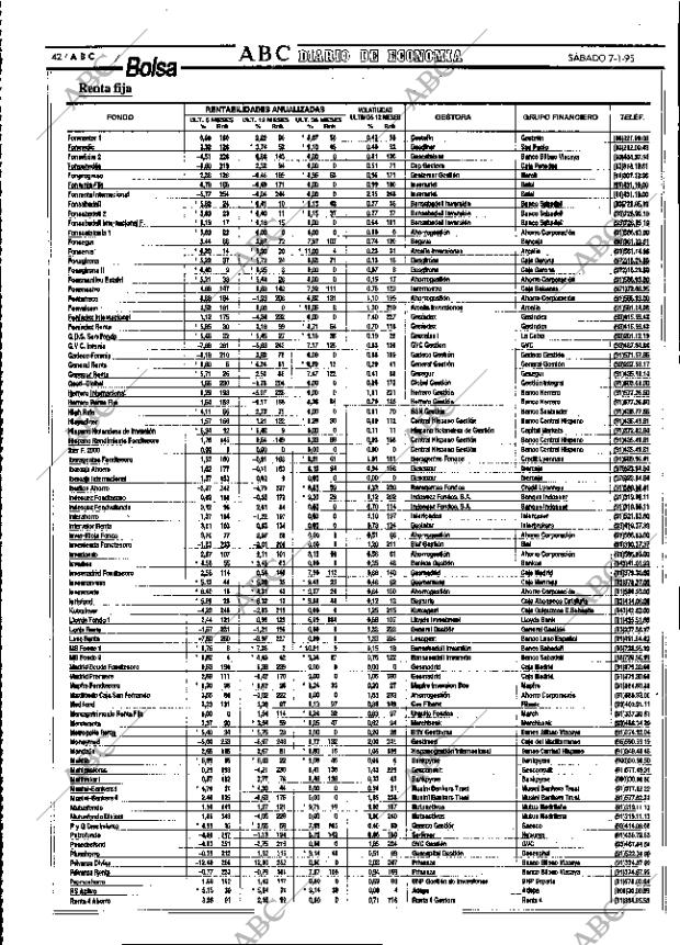ABC MADRID 07-01-1995 página 42