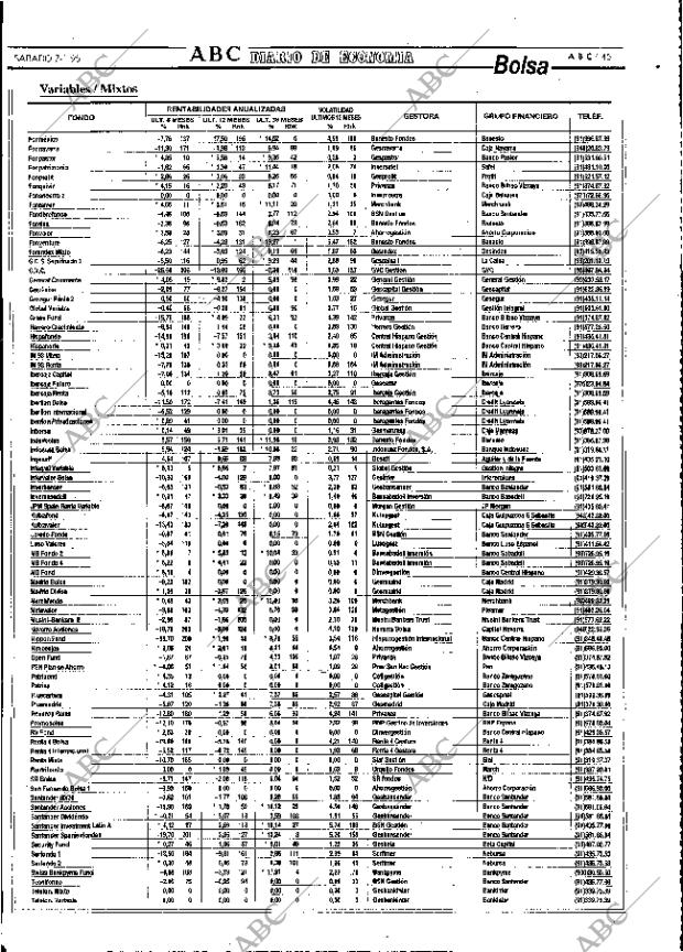 ABC MADRID 07-01-1995 página 45