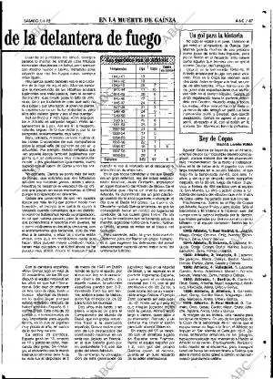 ABC MADRID 07-01-1995 página 87