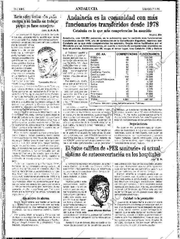 ABC SEVILLA 07-01-1995 página 36