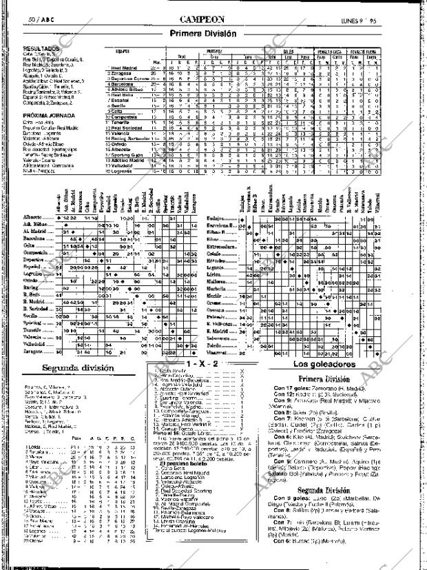 ABC SEVILLA 09-01-1995 página 50