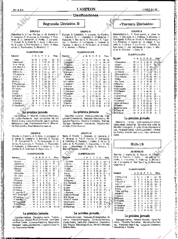 ABC SEVILLA 09-01-1995 página 60