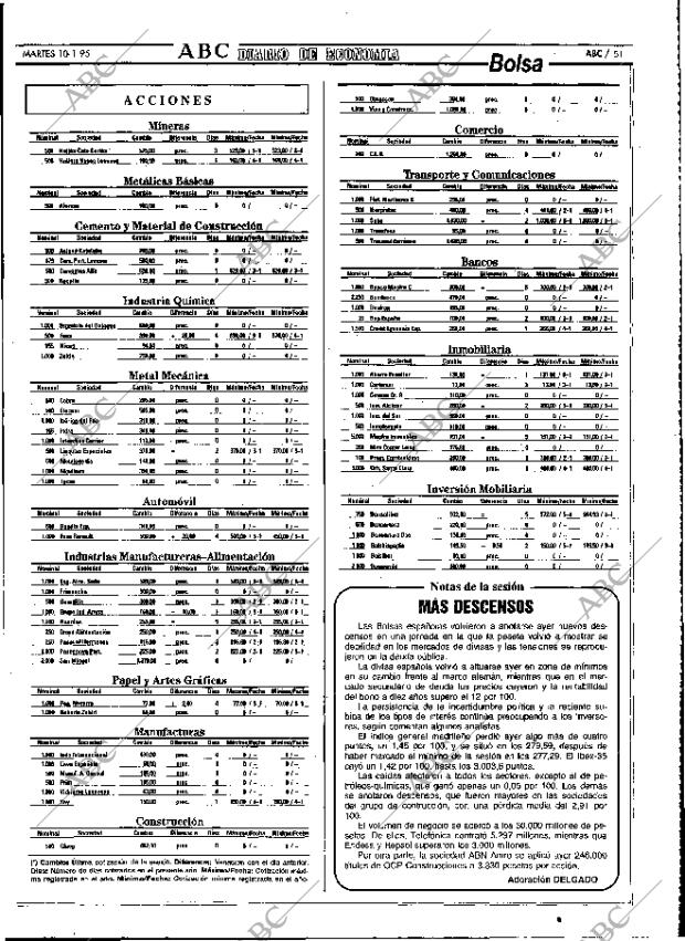 ABC MADRID 10-01-1995 página 51