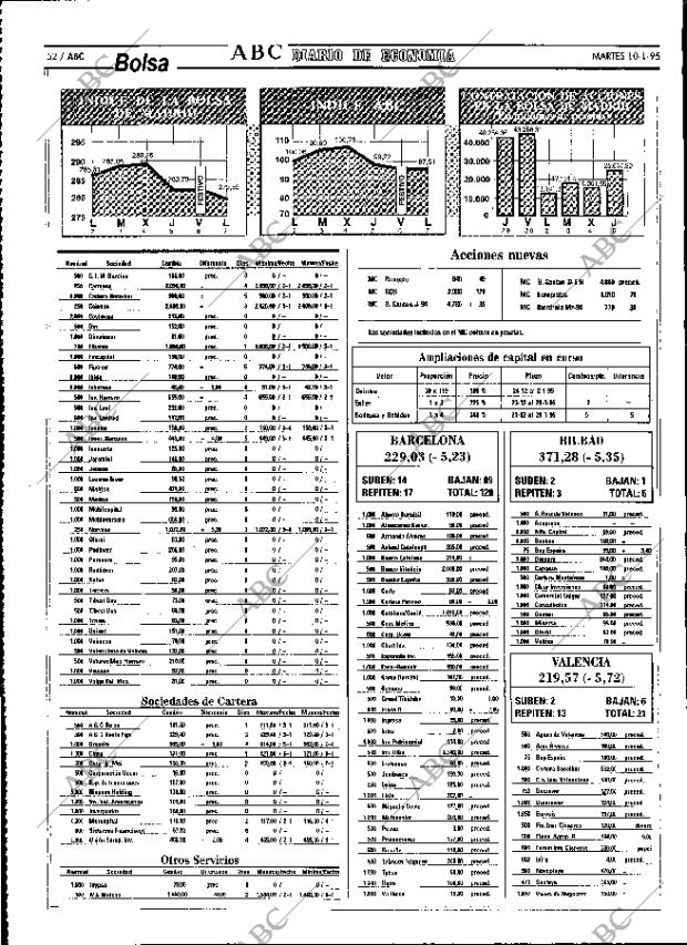 ABC MADRID 10-01-1995 página 52