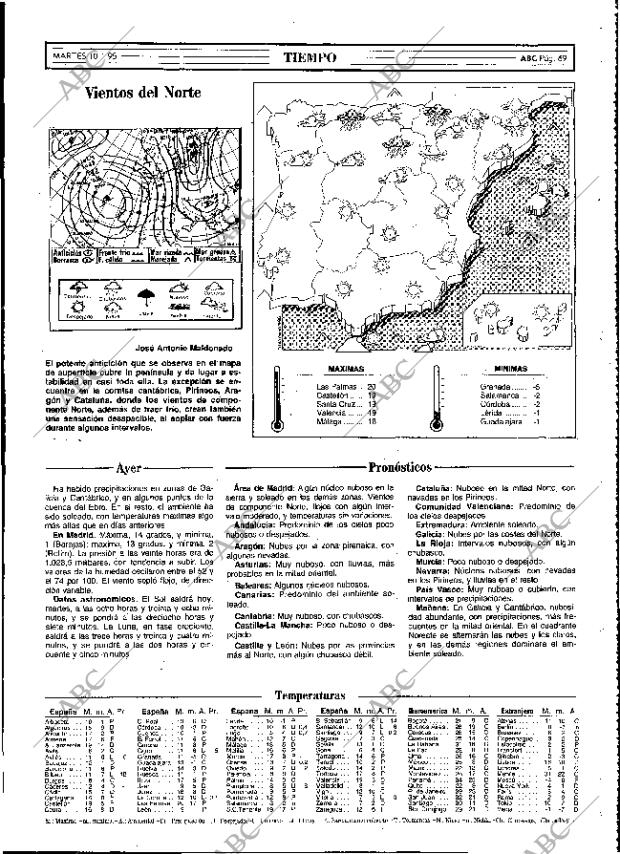 ABC MADRID 10-01-1995 página 69