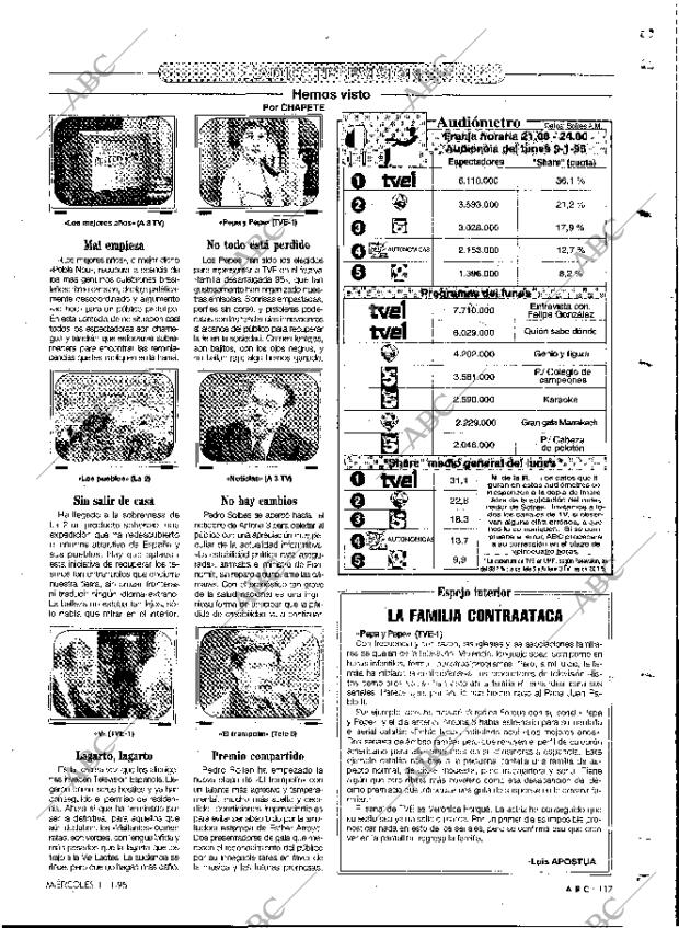 ABC MADRID 11-01-1995 página 117