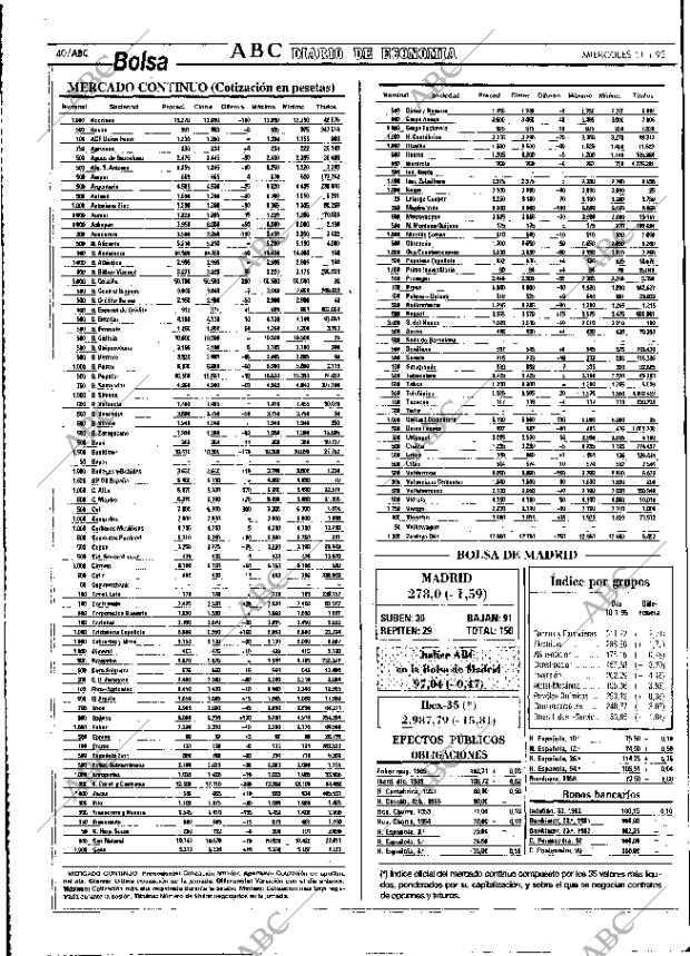 ABC MADRID 11-01-1995 página 40