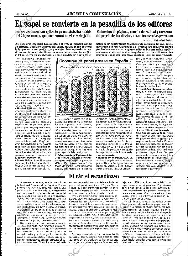 ABC MADRID 11-01-1995 página 66