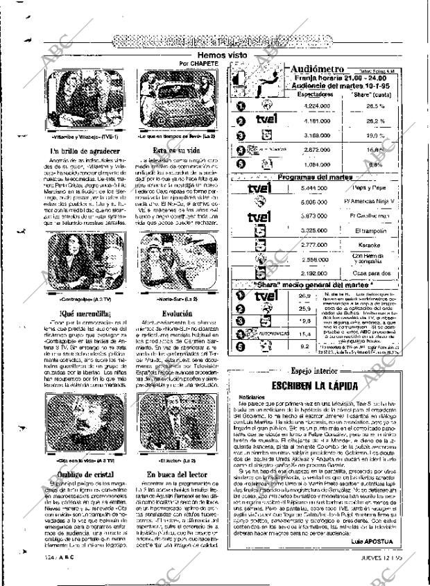 ABC MADRID 12-01-1995 página 124