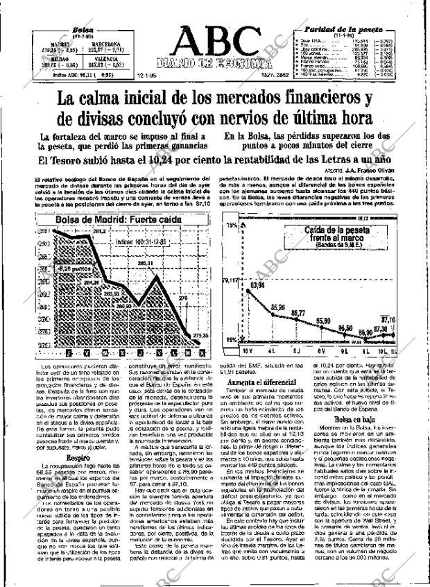 ABC MADRID 12-01-1995 página 37