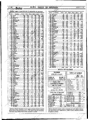 ABC MADRID 12-01-1995 página 42