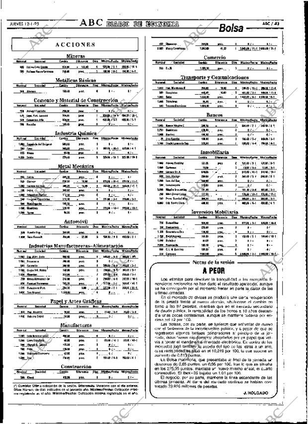 ABC MADRID 12-01-1995 página 43