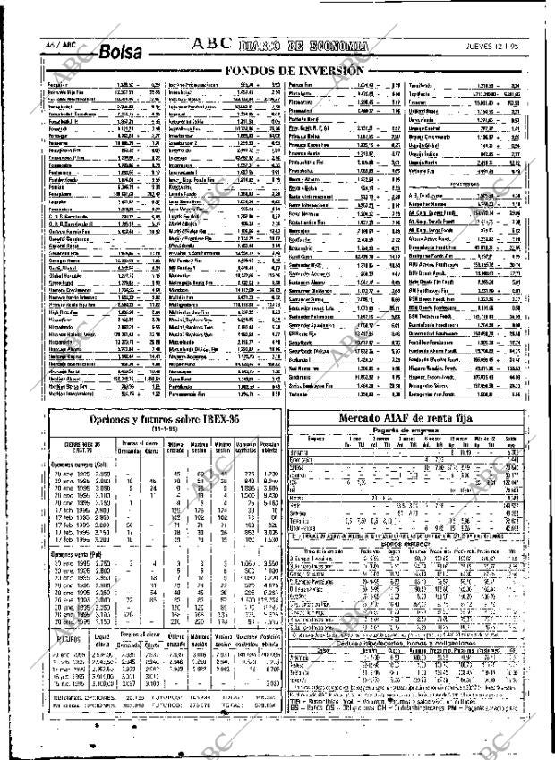 ABC MADRID 12-01-1995 página 46