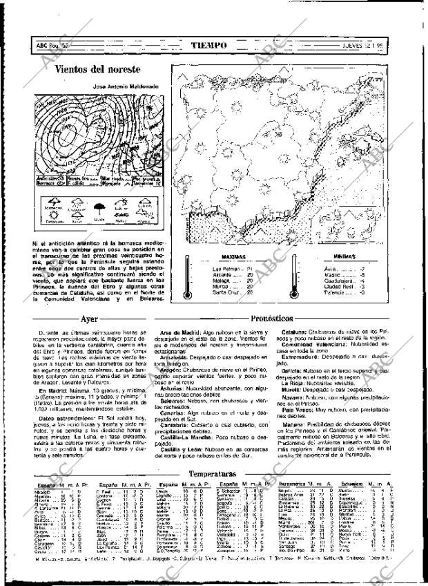 ABC MADRID 12-01-1995 página 52