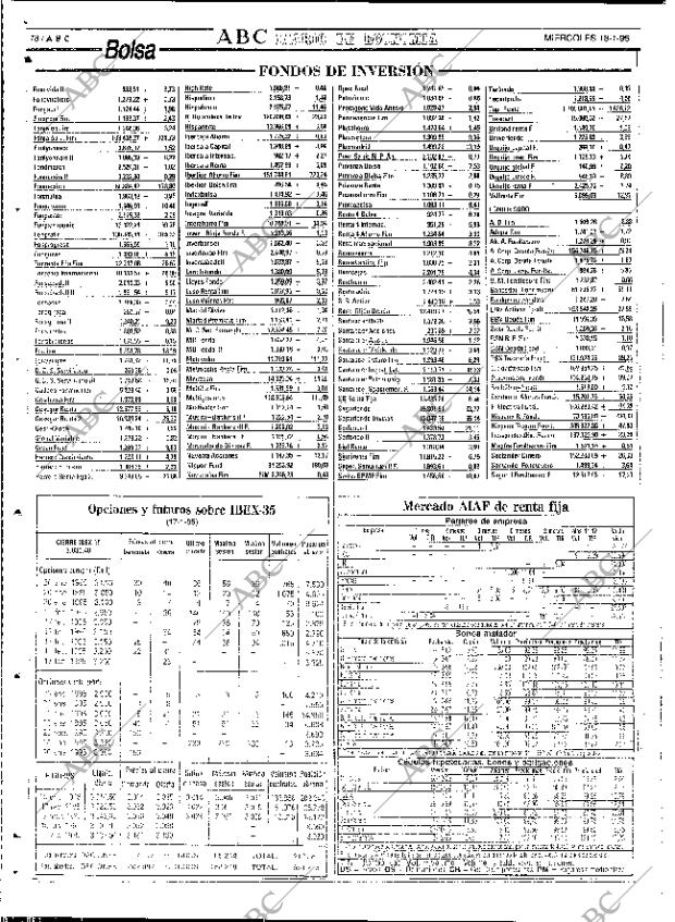 ABC SEVILLA 18-01-1995 página 78