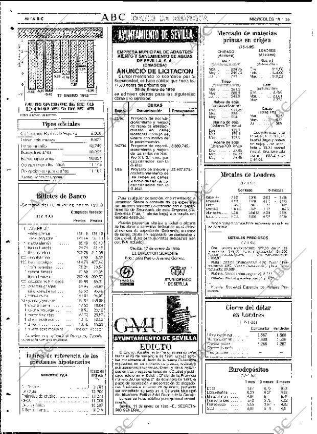 ABC SEVILLA 18-01-1995 página 80