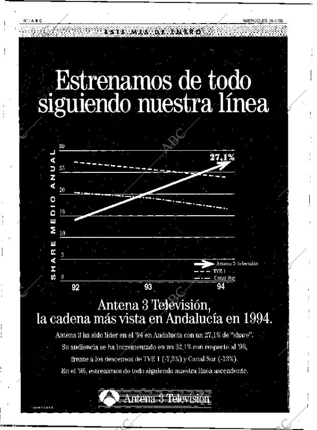 ABC SEVILLA 18-01-1995 página 90