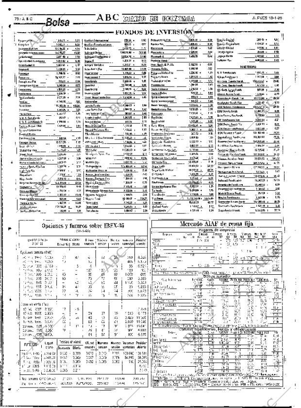 ABC SEVILLA 19-01-1995 página 78