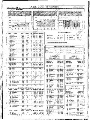 ABC SEVILLA 20-01-1995 página 68