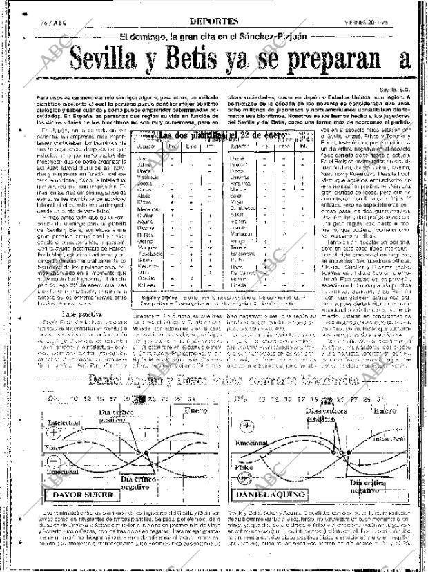 ABC SEVILLA 20-01-1995 página 76