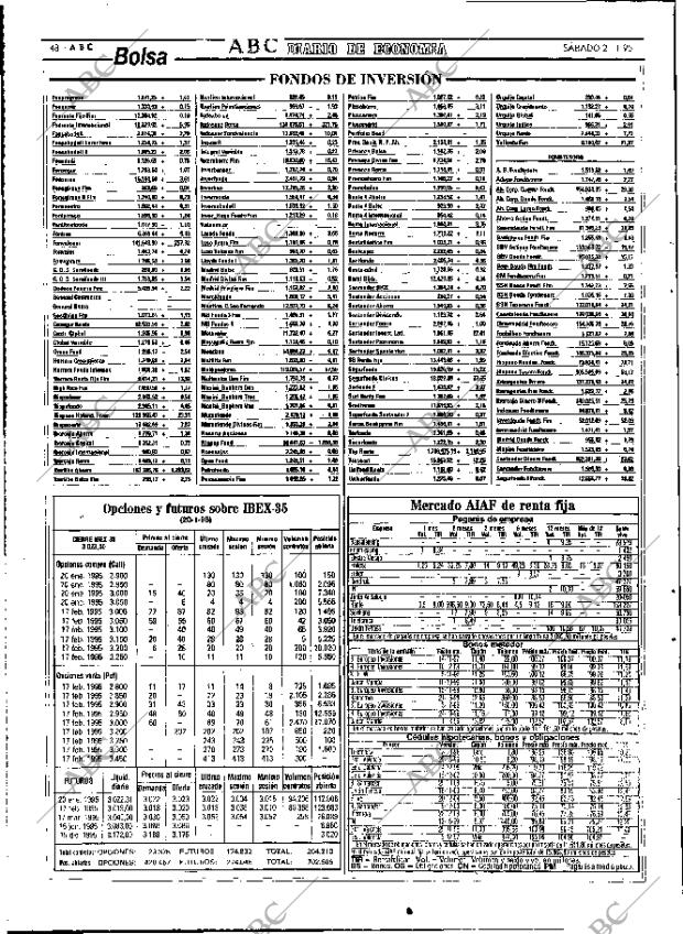 ABC MADRID 21-01-1995 página 48