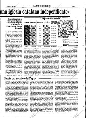 ABC MADRID 21-01-1995 página 75