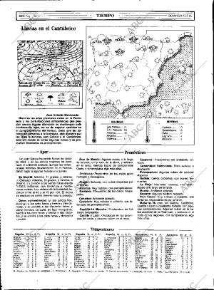 ABC MADRID 22-01-1995 página 54