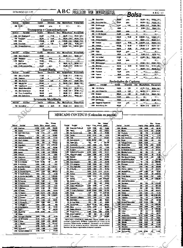 ABC MADRID 22-01-1995 página 61