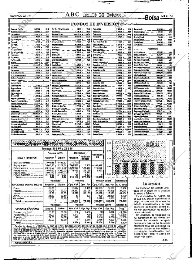 ABC MADRID 22-01-1995 página 63