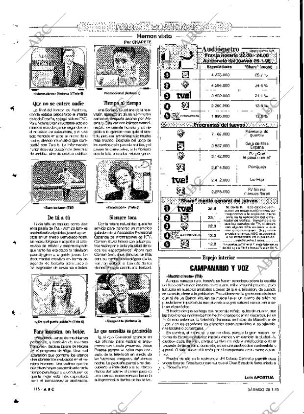 ABC MADRID 28-01-1995 página 116