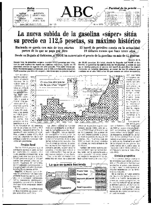 ABC SEVILLA 28-01-1995 página 63