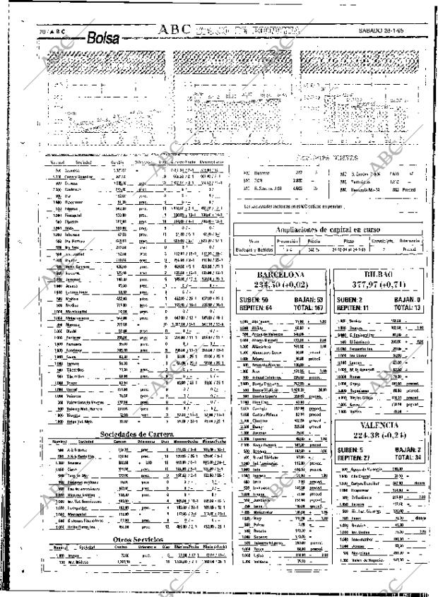 ABC SEVILLA 28-01-1995 página 70