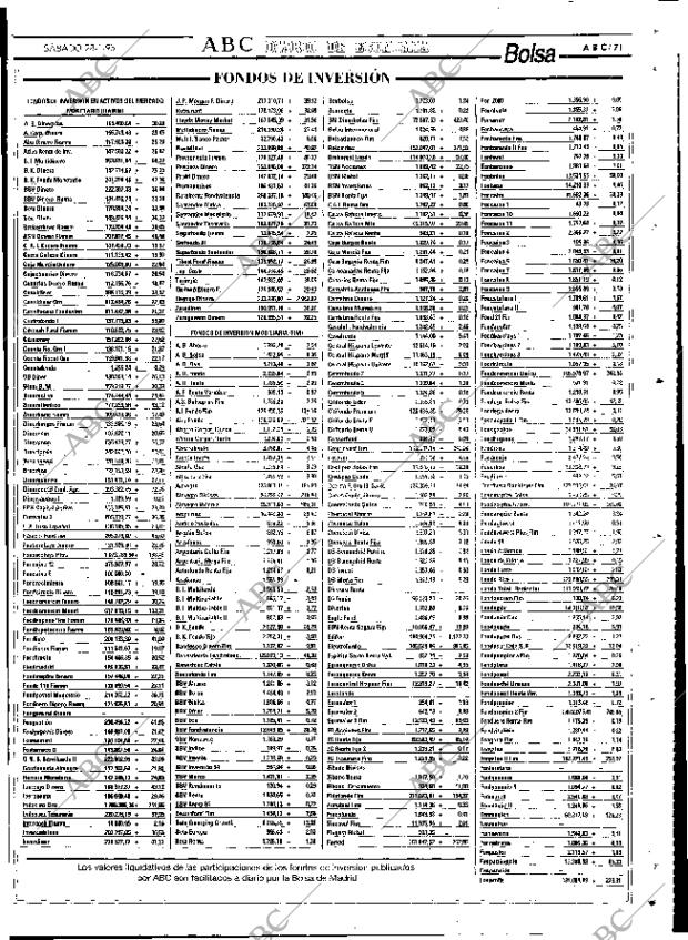 ABC SEVILLA 28-01-1995 página 71