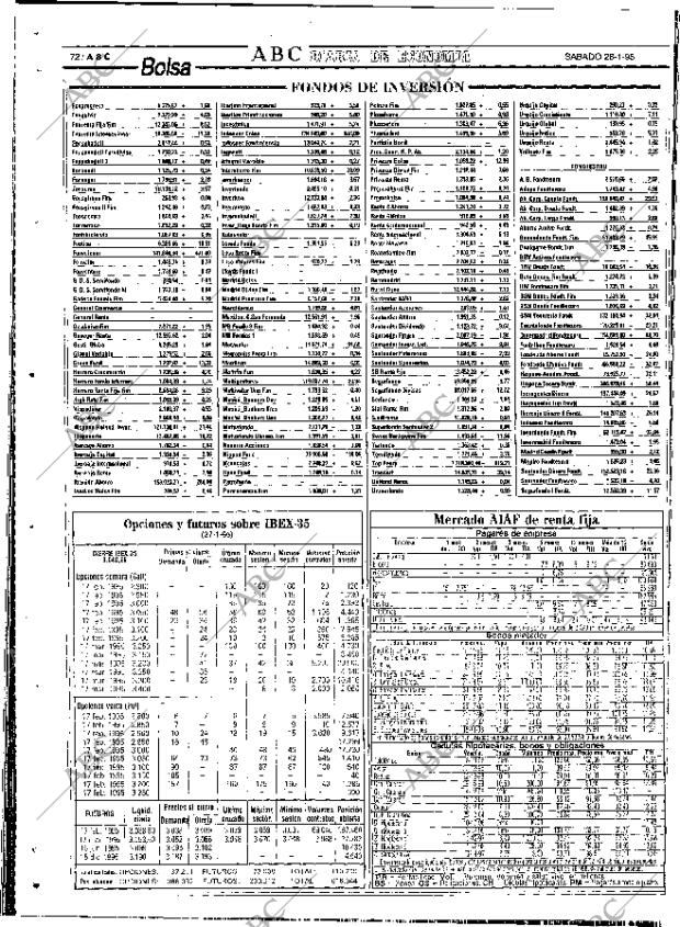 ABC SEVILLA 28-01-1995 página 72