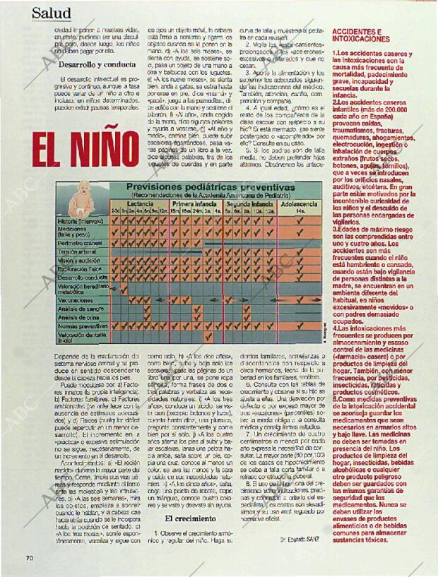 BLANCO Y NEGRO MADRID 29-01-1995 página 70