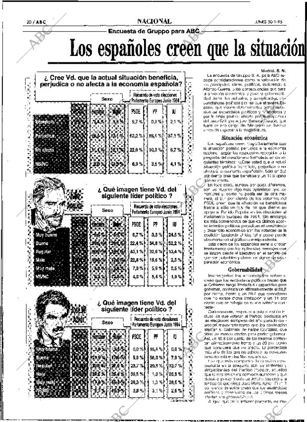 ABC SEVILLA 30-01-1995 página 20